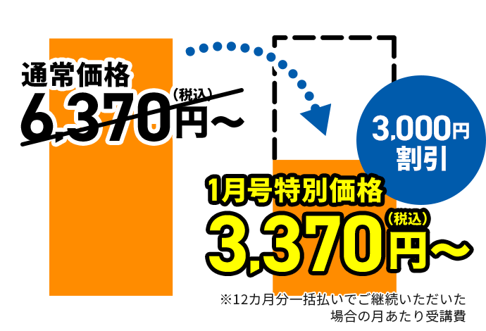 3,370円～