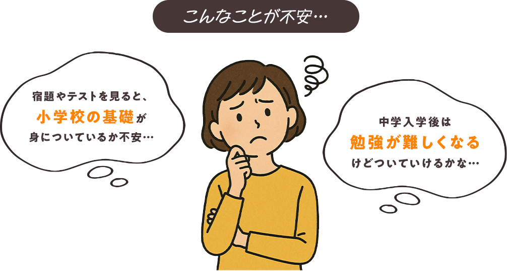 「小学校の基礎が身についているか」「中学の勉強についていけるか」