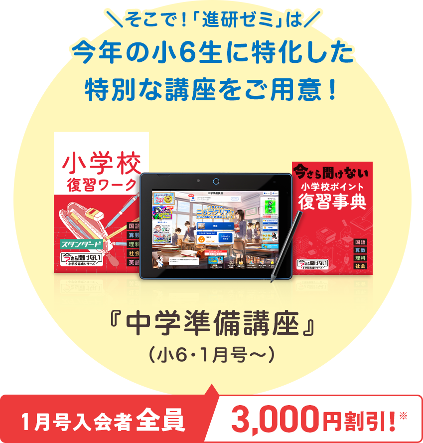 進研ゼミの「中学準備講座」の教材を紹介する画像。タブレットや復習ワーク、復習事典が含まれる。