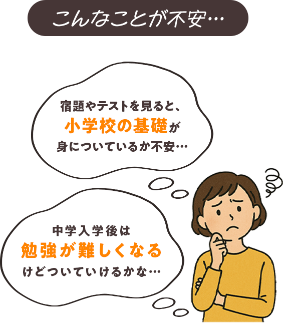 「小学校の基礎が身についているか」「中学の勉強についていけるか」