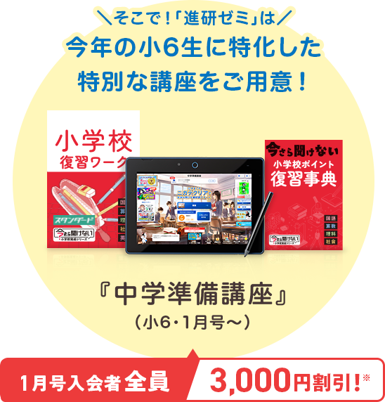 進研ゼミの「中学準備講座」の教材を紹介する画像。タブレットや復習ワーク、復習事典が含まれる