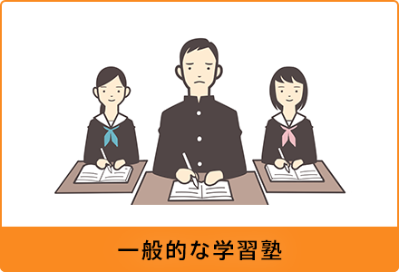 一般的な学習塾