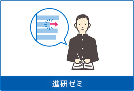 進研ゼミ