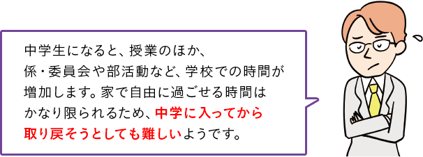 中学生になると、 授業のほか、 係・委員会や部活動など、 学校での時間が 増加します。 家で自由に過ごせる時間は かなり限られるため、 中学に入ってから 取り戻そうとしても難しいようです。