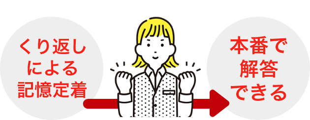 入試に出る基礎定着ドリル>| 進研ゼミ中学講座 | 中学生向け 入試に出る基礎定着ドリル>| 進研ゼミ中学講座 | 中学生向け