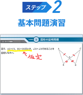ステップ2 基本問題演習