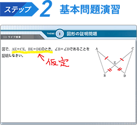 ステップ2 基本問題演習