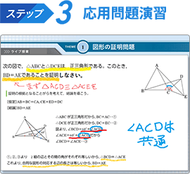 ステップ3 応用問題演習
