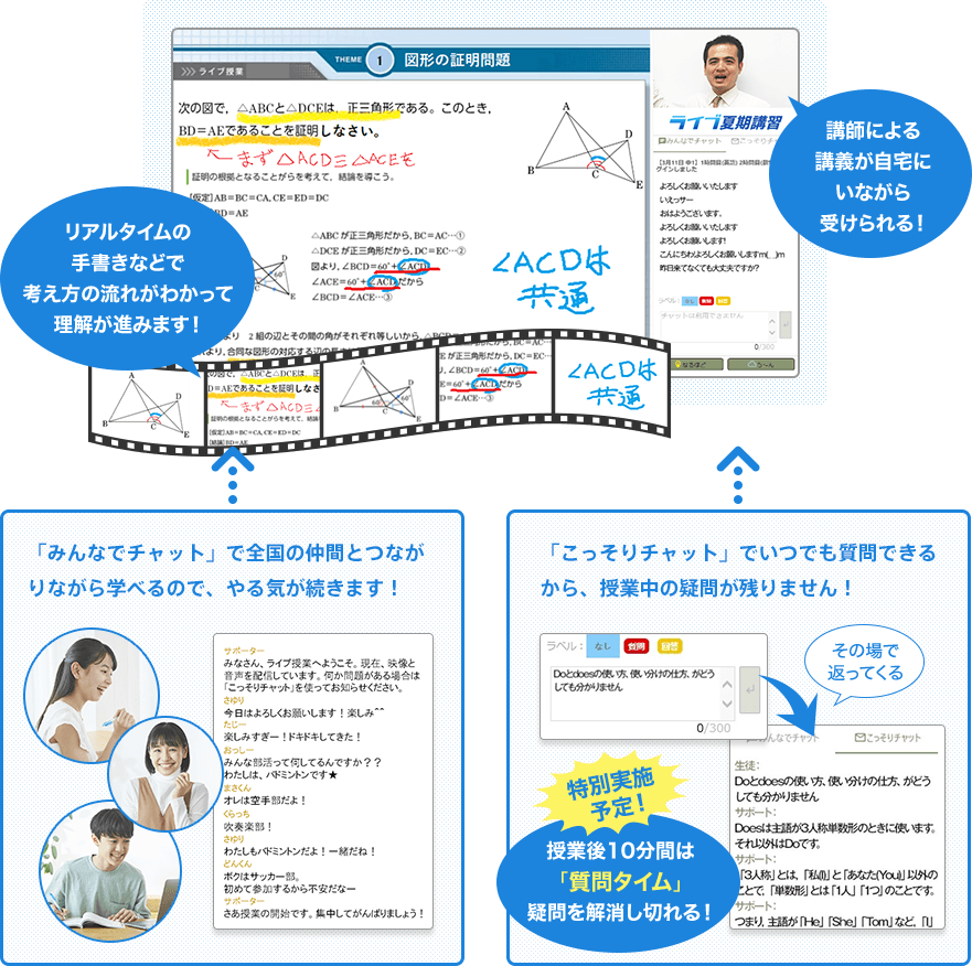 双方向型ライブ授業