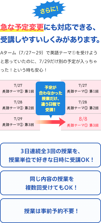 さらに!急な予定変更にも対応できる、受講しやすいしくみがあります。
