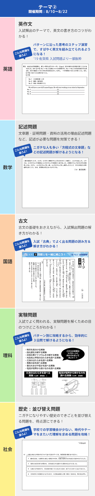 テーマ表