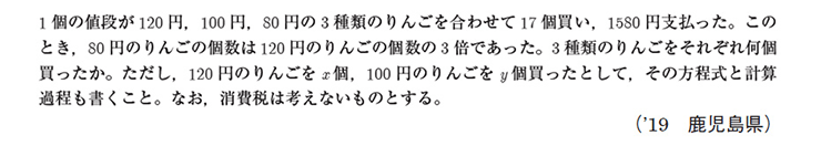 テーマ表