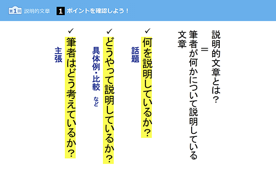 テーマ表