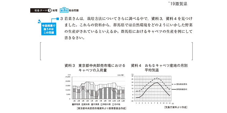テーマ表