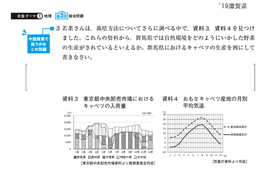 テーマ表