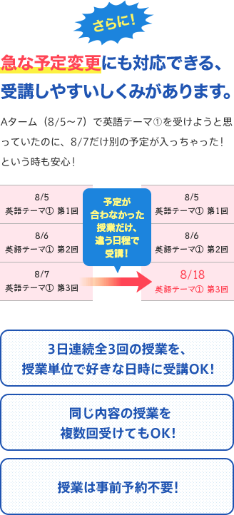 さらに!急な予定変更にも対応できる、受講しやすいしくみがあります。
