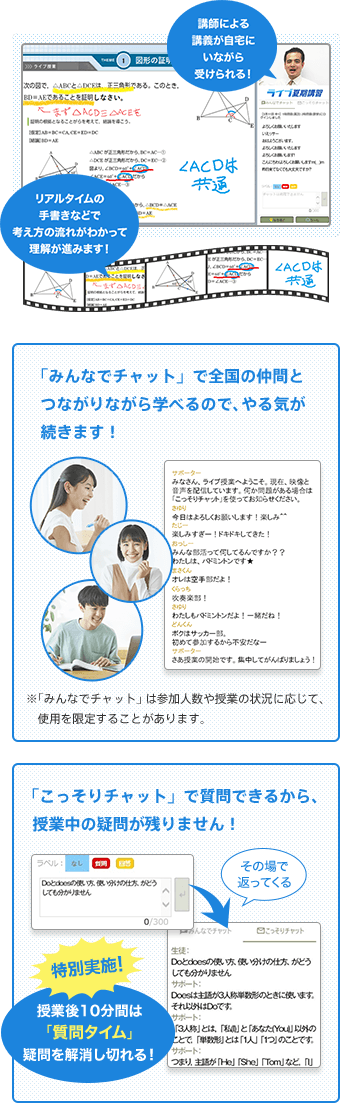 双方向型ライブ授業