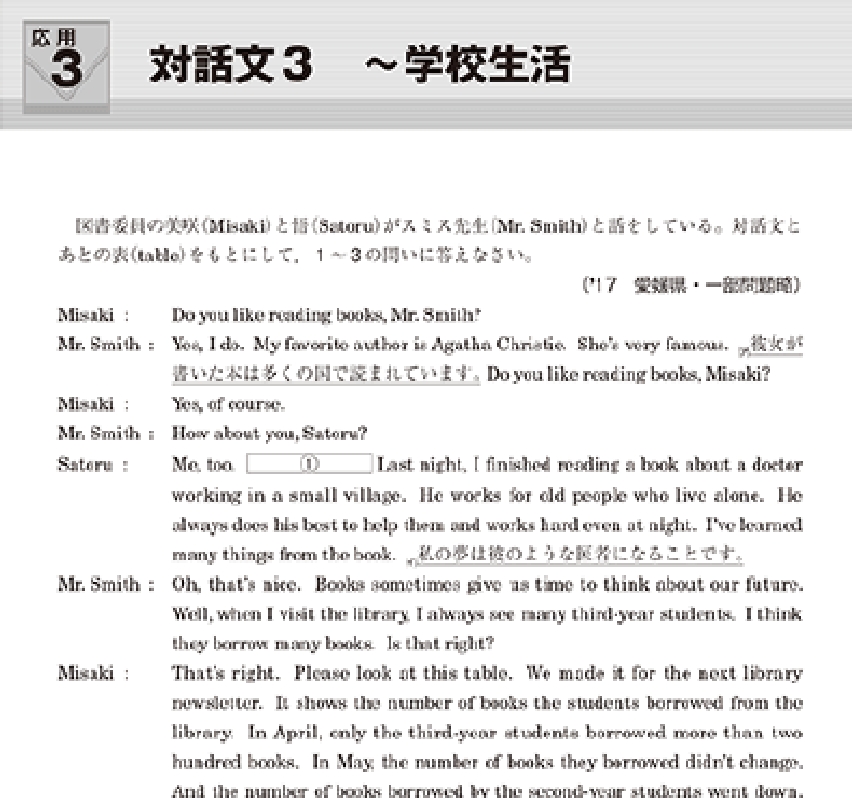 合格への過去問セレクト５ | 進研ゼミ中学講座 | 中学生向け通信教育 | 高校受験