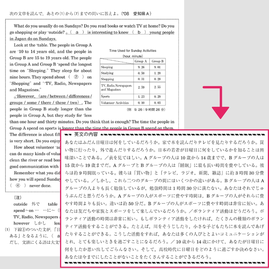 合格への過去問セレクト５ | 進研ゼミ中学講座 | 中学生向け通信教育 | 高校受験