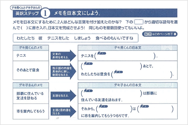 合格力UP！ワーク＆添削 | 進研ゼミ中学講座 | 中学生向け通信教育 | 高校受験