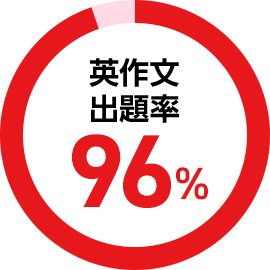 合格力UP！ワーク&添削　 進研ゼミ　　　　　有料オプション教材　 中学講座 ☆進研ゼミ 中学講座 合格力UP！ワーク&添削〈未使用〉☆ 合格