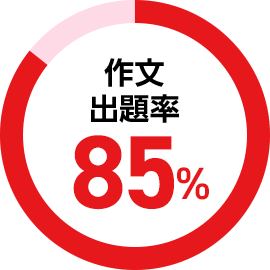 作文出題率 85%
