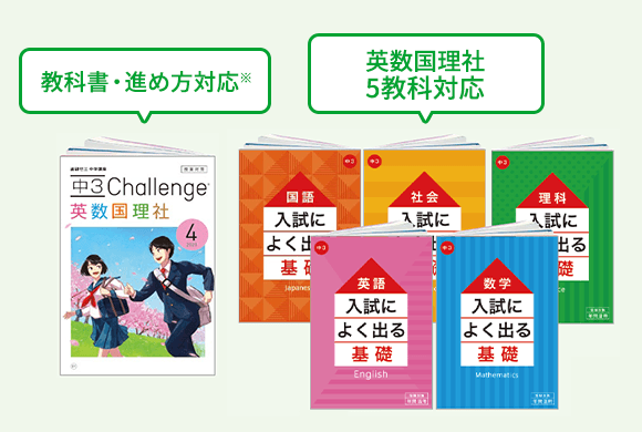 中3Challenge英数国/理科/社会（4〜12月号）、入試によく出る基礎シリーズ（4〜8月号）