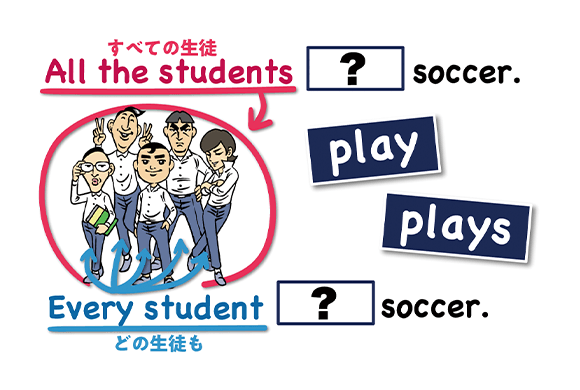 動画まとめて検索サイト