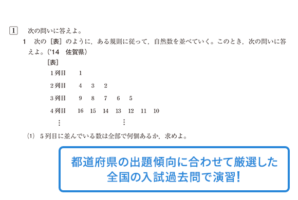 受験Challenge（毎月）