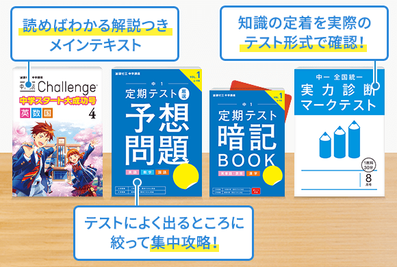 『中一講座』教材例