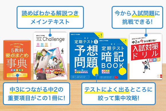 オリジナルスタイル｜進研ゼミ中学講座