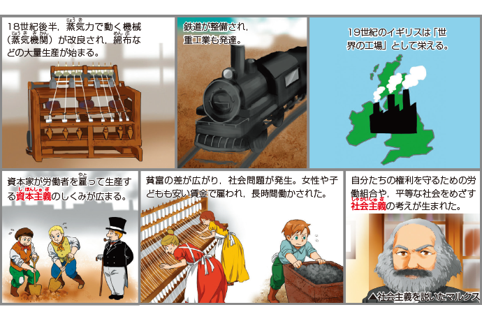 イギリスの鉄鋼産業