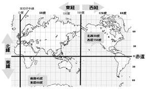 時差 北緯 南緯 東経 西経とは 中学生からの質問 社会 進研ゼミ中学講座 ベネッセコーポレーション