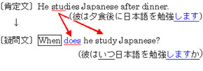 When Is とwhen Does の文の作り方の違いがわからない 疑問詞 中学生からの勉強質問 英語 進研ゼミ中学講座