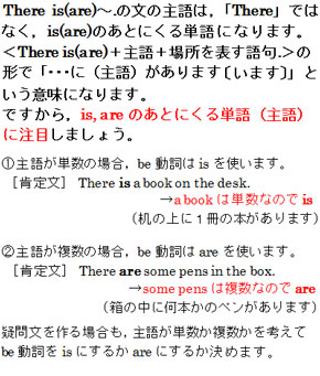 There Is There Are の使い分け Be動詞 中学生からの質問