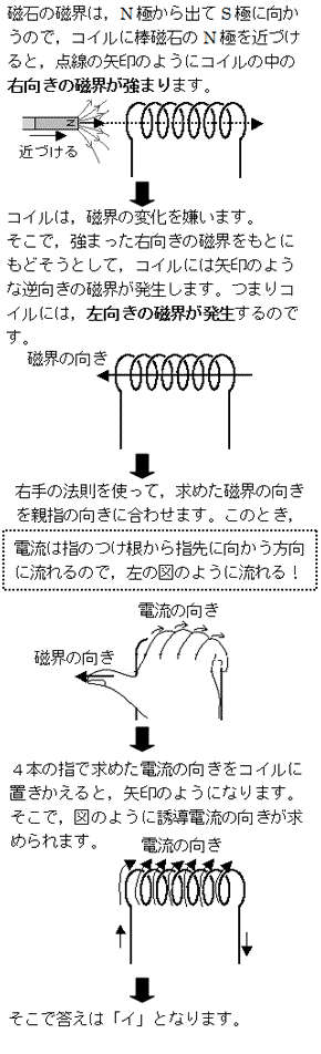 誘導電流の向きの求め方 電流 電圧 回路 磁界 中学生からの勉強質問 理科 進研ゼミ中学講座