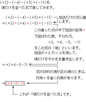 正負の数 項 や 項だけを並べた式 とは 中学生からの質問