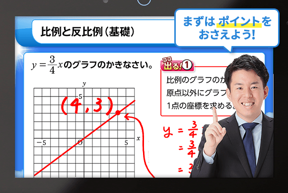 学校タブレットと 進研ゼミ のタブレットで学習理解度が深まる 進研ゼミ中学講座 中学生向け通信教育