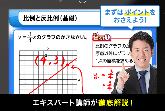 オンラインライブ授業