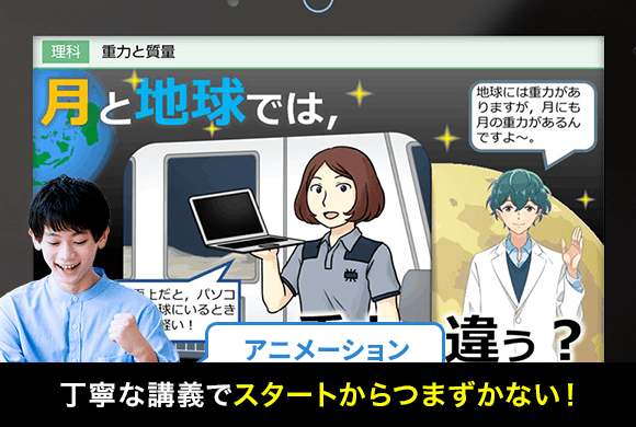 デジタルチャレンジ