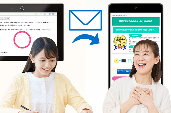 保護者メールサポート