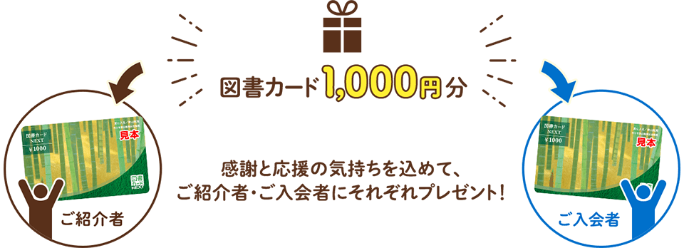 図書カード1,000円分 感謝と応援の気持ちを込めて、ご紹介者・ご入会者にそれぞれプレゼント!