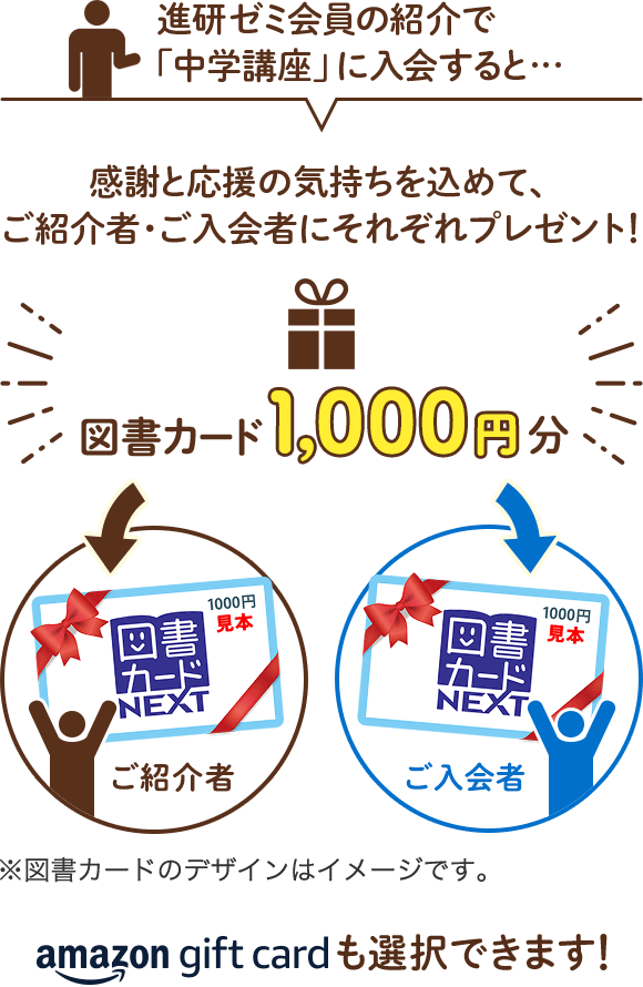 お友だち・ごきょうだい紹介制度：これから入会される方| 進研