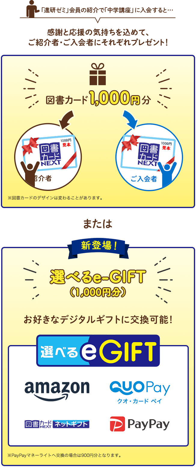 「進研ゼミ」会員の紹介で「中学講座」に入会すると…感謝と応援の気持ちを込めて、ご紹介者・ご入会者にそれぞれプレゼント！図書カード1,000円分　新登場！お好きなデジタルギフトに交換可能！