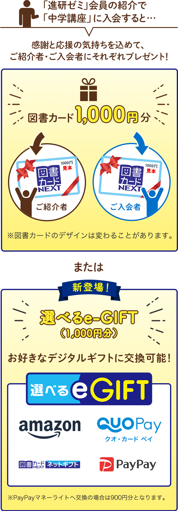 「進研ゼミ」会員の紹介で「中学講座」に入会すると…感謝と応援の気持ちを込めて、ご紹介者・ご入会者にそれぞれプレゼント！図書カード1,000円分　新登場！お好きなデジタルギフトに交換可能！