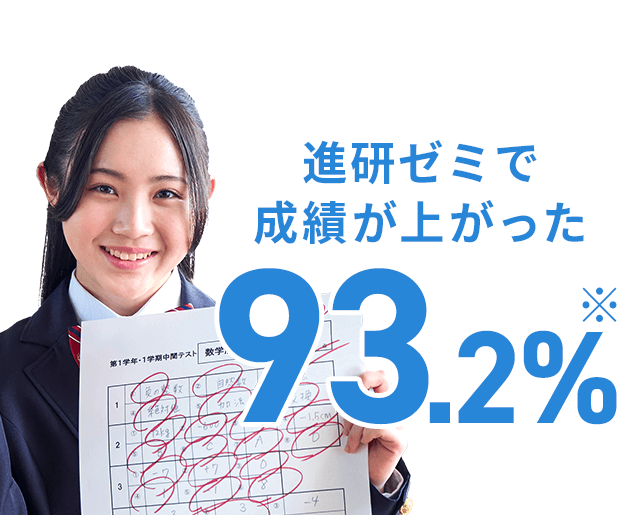 資料が届きましたらまずは「進研ゼミ」の学びを体験してください！